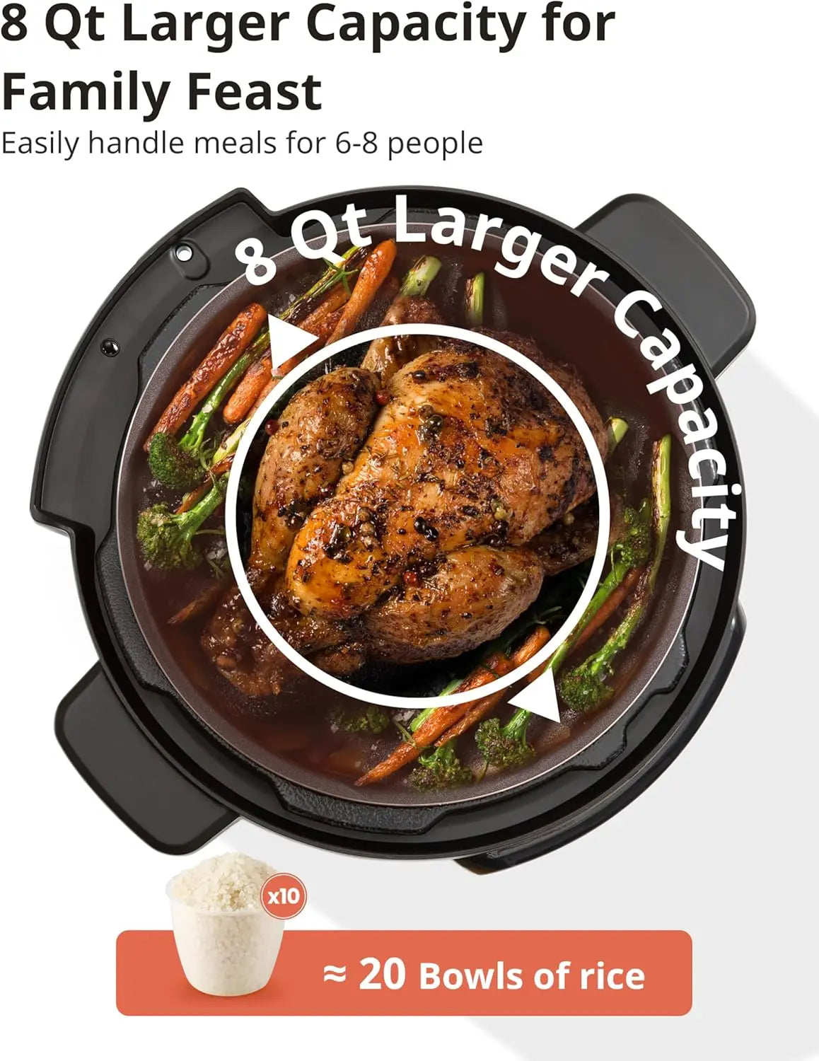 Hign Concerned 16 In 1 Electric Pressure Cooker MultiCooker