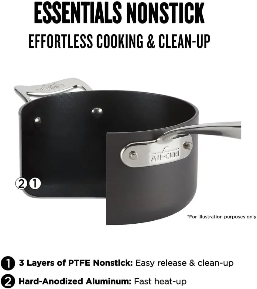 XMSJ Hard Anodized Nonstick Sauce Pan Set Oven Safe