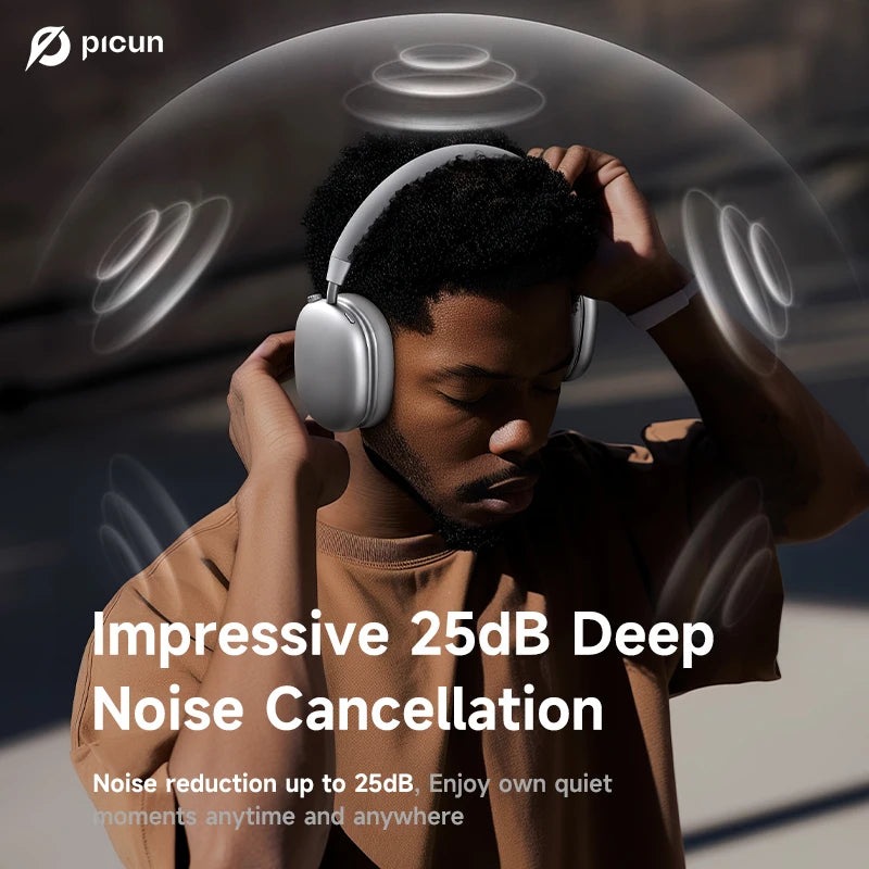 Picun F5 ANC Wireless Bluetooth 5.3 Over Ear Headphones